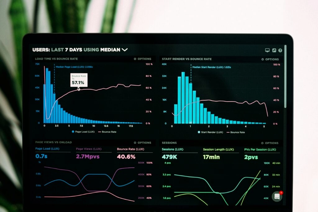 wordpress vs drupal comparison dashboard